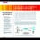 Ciena 3180 / 3181