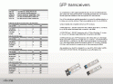 Mikrotik SFPs