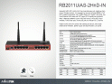 RB2011UiAS-2HnD-IN