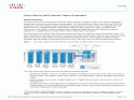 Nexus 2000 Series Data...