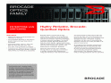 Optical transceivers(B...