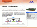 SwitchX EVB (Mellanox ...