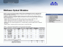 Optical Transceivers(M...
