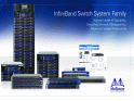 Switch Family(Mellanox...