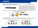 WGSD-10020HP