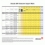 SAN Transceiver Support Matrix(B...