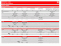 Server Adapters(Brocad...