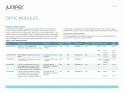 Juniper Optic Modules