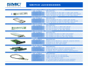 SMC Tiger Switches Com...