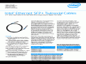 SFP+ Cables