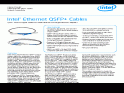 QSFP+ Cables