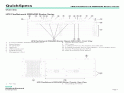 MSR4000 Router